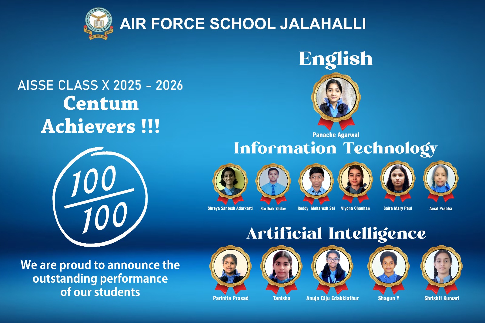 Qualification Requirements